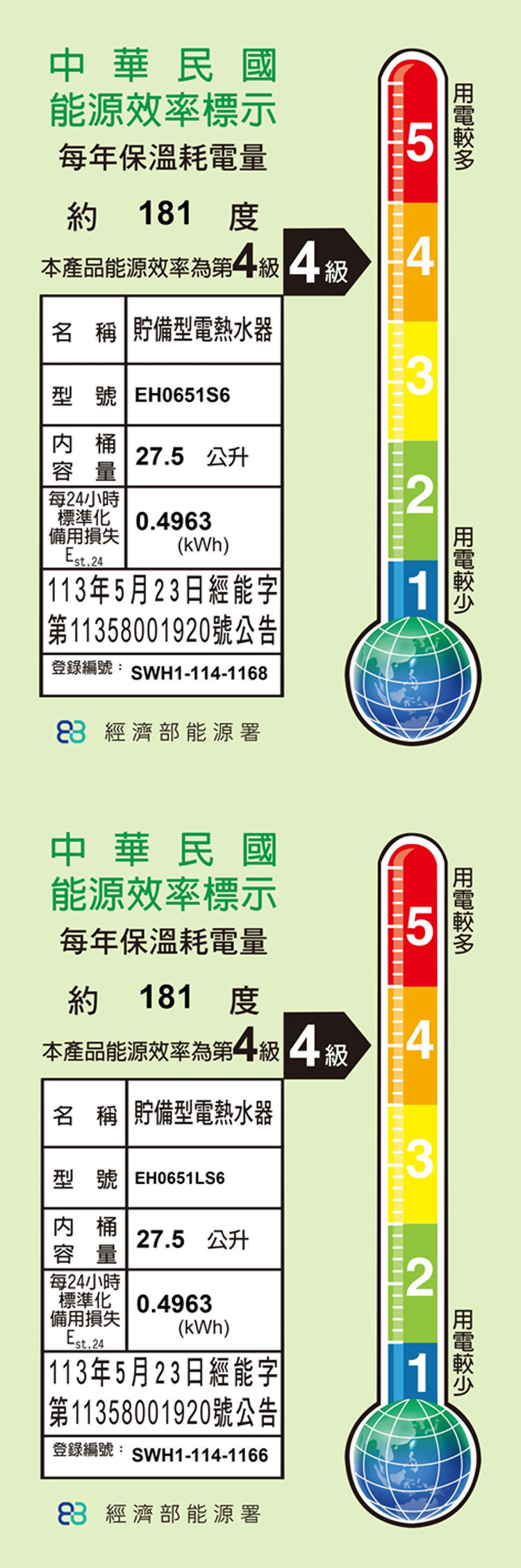 SAKURA 櫻花 EH0651S6 直掛式倍容定溫熱水器6加侖 三溫隔艙設計 增加熱水出水量