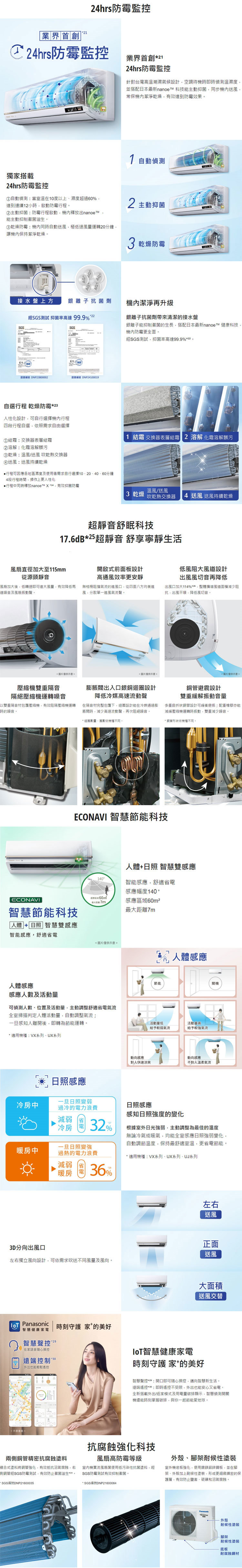 國際 CU-UX63BHA2 9坪適用 VX極致旗艦 變頻 冷暖 冷氣 CS-VX63BA2