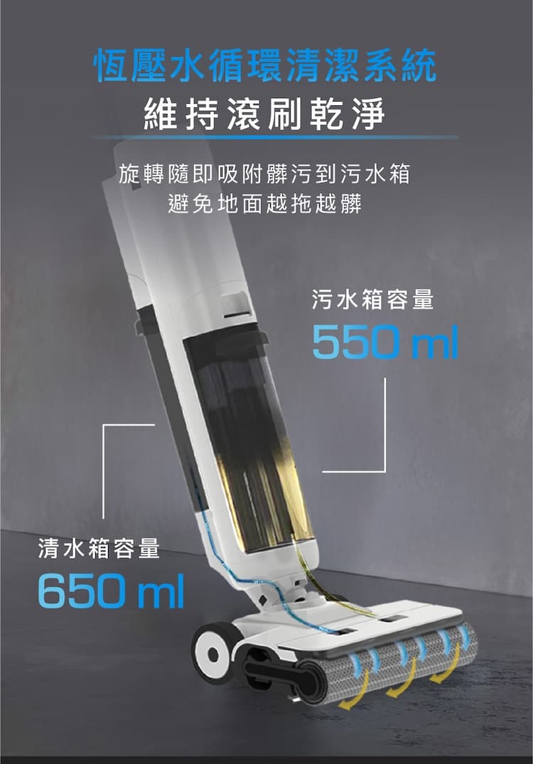 sOlac SFW-091W S13 無線智能洗地機 三效一體 吸拖洗 LED地刷補光燈