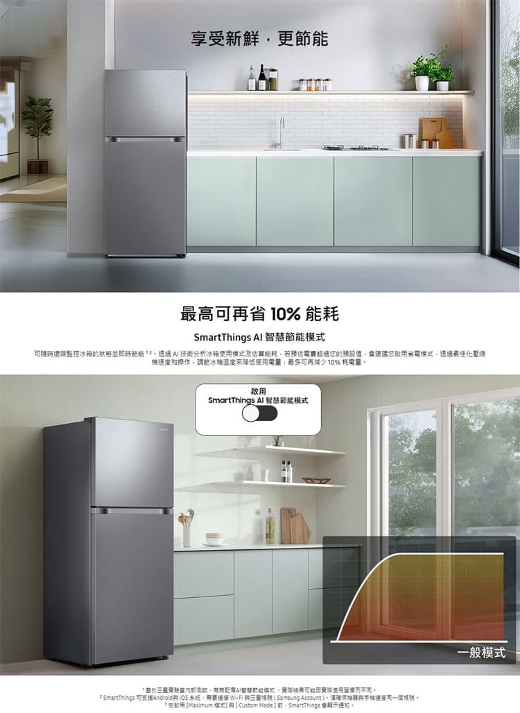 三星 RT18DG6308S9TW 變頻冰箱 雙門冰箱 498L 時尚銀 上冷凍 一級省電