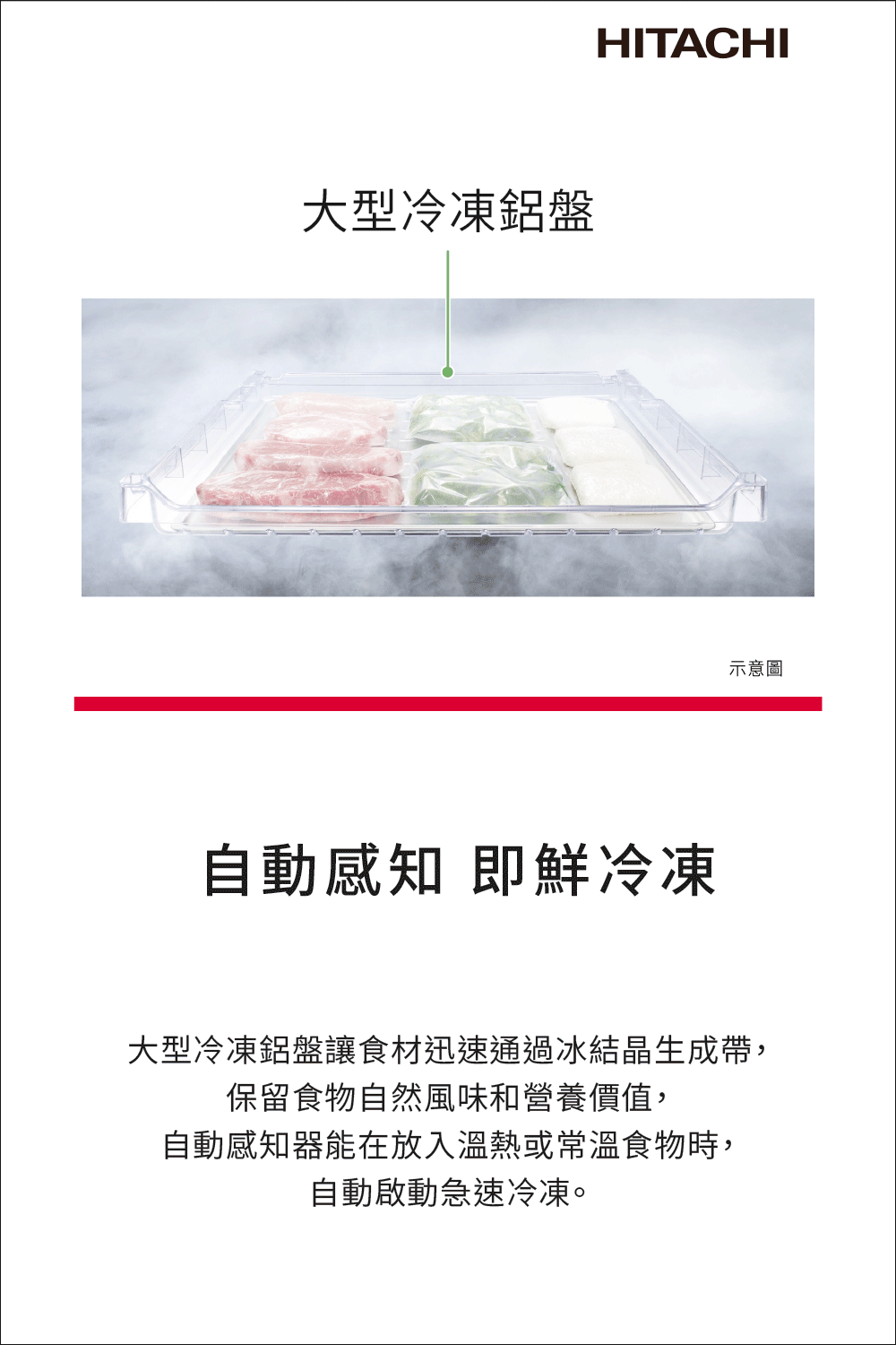 日立 RHW540YJXN 537公升 變頻 六門冰箱 熱食免放涼 真空睡眠冰溫室 日本製 琉璃金