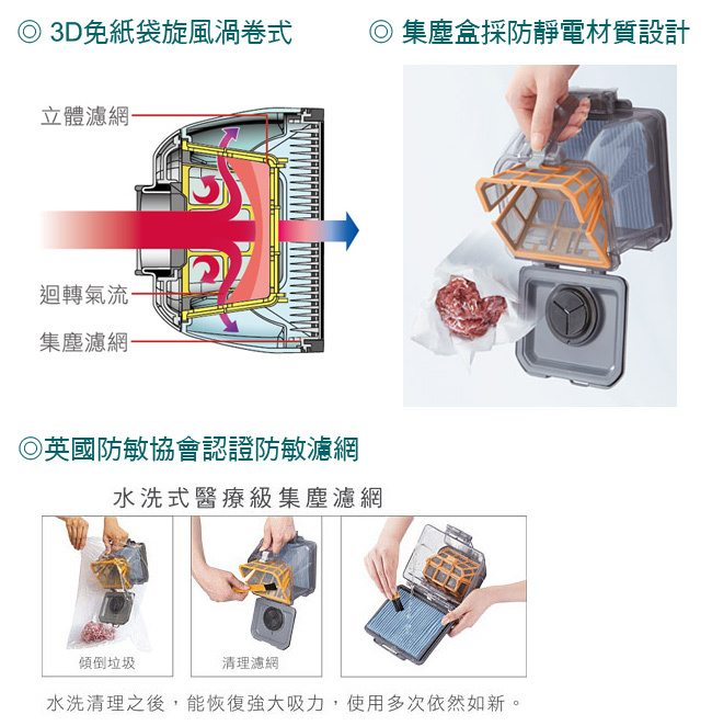 CVSK11T 吸塵器 3D免紙袋 奈米鈦去除異味 日本原裝進口