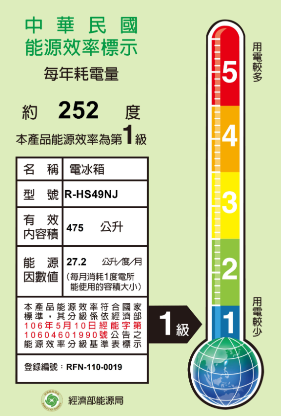 日立 RHS49NJ 變頻冰箱 475L 5門 電冰箱 鋼板 日製 星燦金 一級變頻