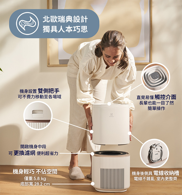 Electrolux 伊萊克斯 EP53-48SWA 空氣清淨機 適用16坪