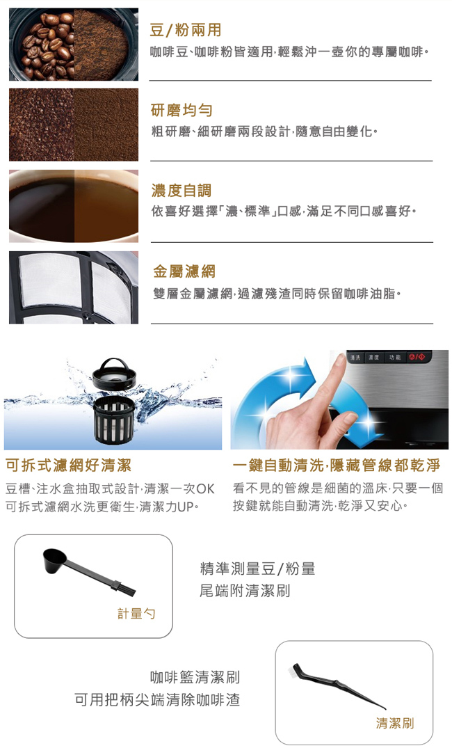 國際 NC-R601 全自動研磨 美式咖啡機