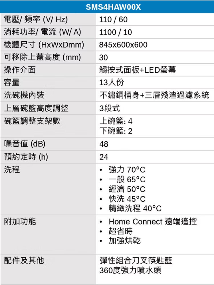 BOSCH 博世 SMS4HAW00X 獨立式洗碗機 13人份 60cm寬 白色款 送黑晶爐