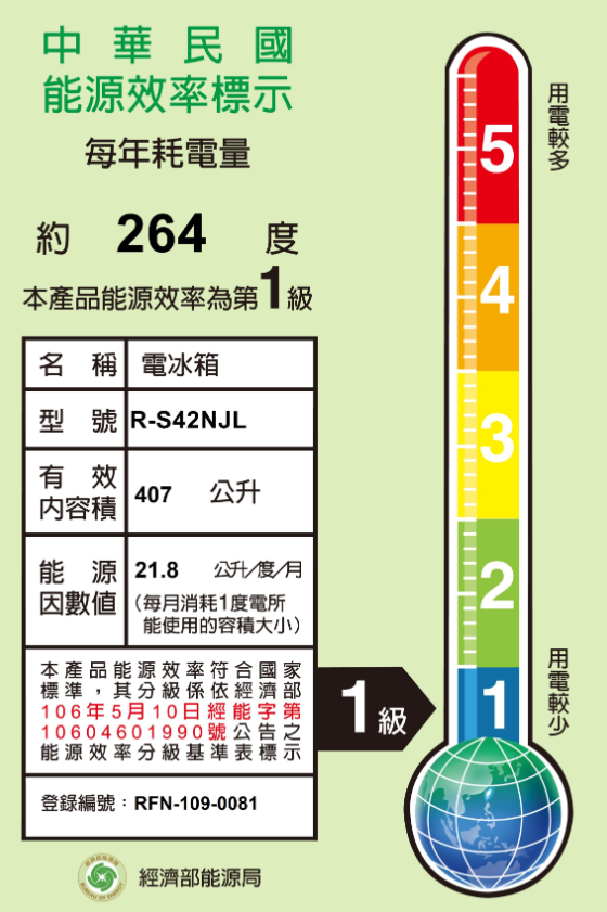 日立 RS42NJL 冰箱 407L 5門 變頻 鋼板 日製 星燦白 左開