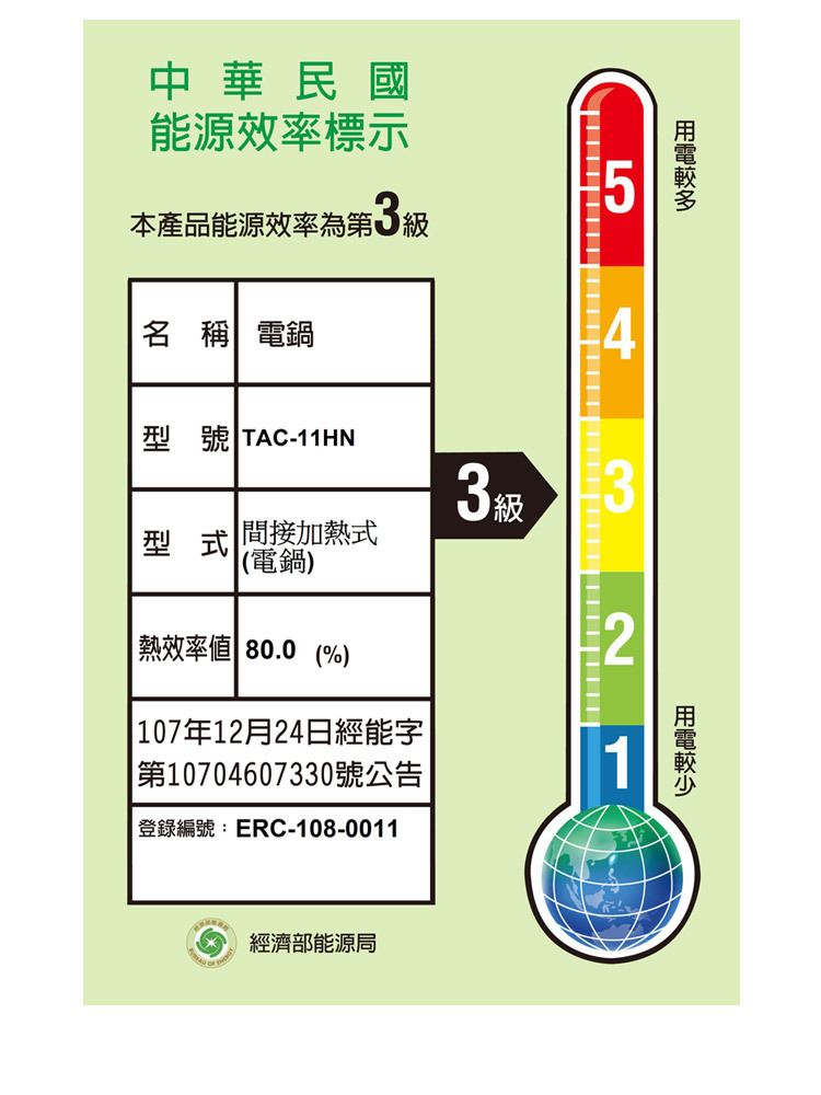 TAC-11HN-M 11人份316全不鏽鋼電鍋 晶鋼電鍋 全配