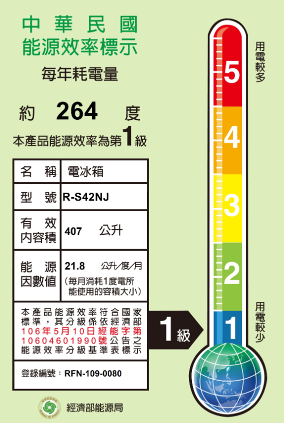 日立 RS42NJ 變頻冰箱 407L 五門鋼板 日本製 星燦白 一級省電 自動製冰 下冷凍