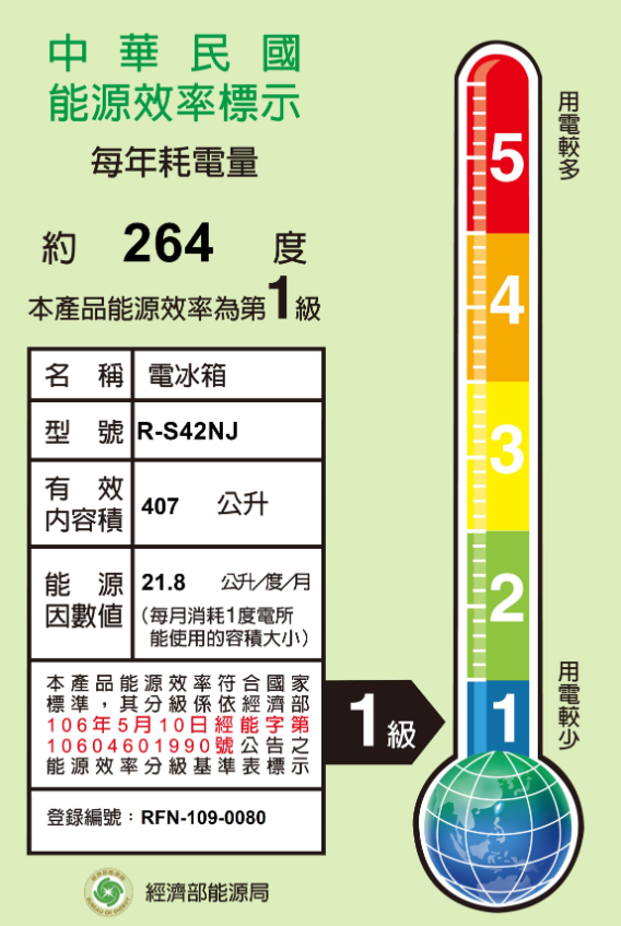 日立 RS42NJ 冰箱 407L 5門 變頻 鋼板 日製 星燦白