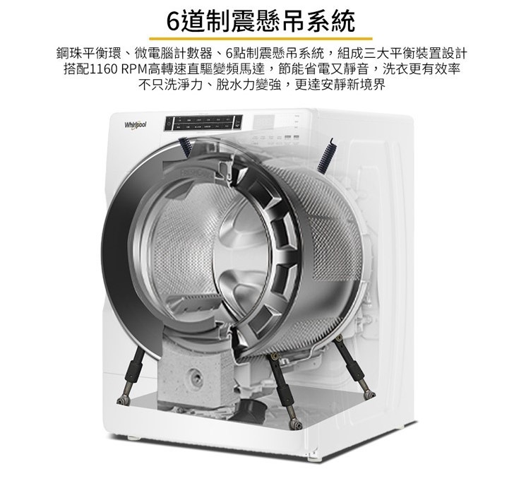 【來電優惠價】惠而浦 8TWFW8620HW 洗衣機 17kg 滾筒 洗脫 蒸氣洗 美製