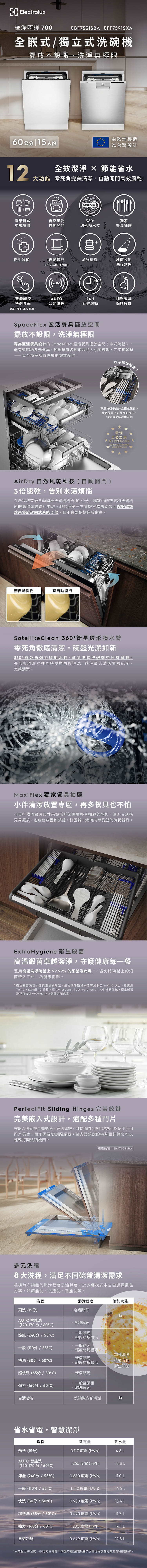 Electrolux 伊萊克斯 EBF7531SBA 極淨呵護700系列 15人份 全嵌式洗碗機