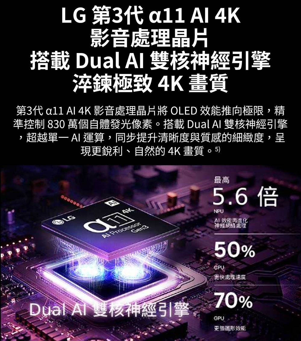 LG 樂金 OLED77C6PTA 77吋 4K OLED evo C6極緻系列 智慧顯示器 電視