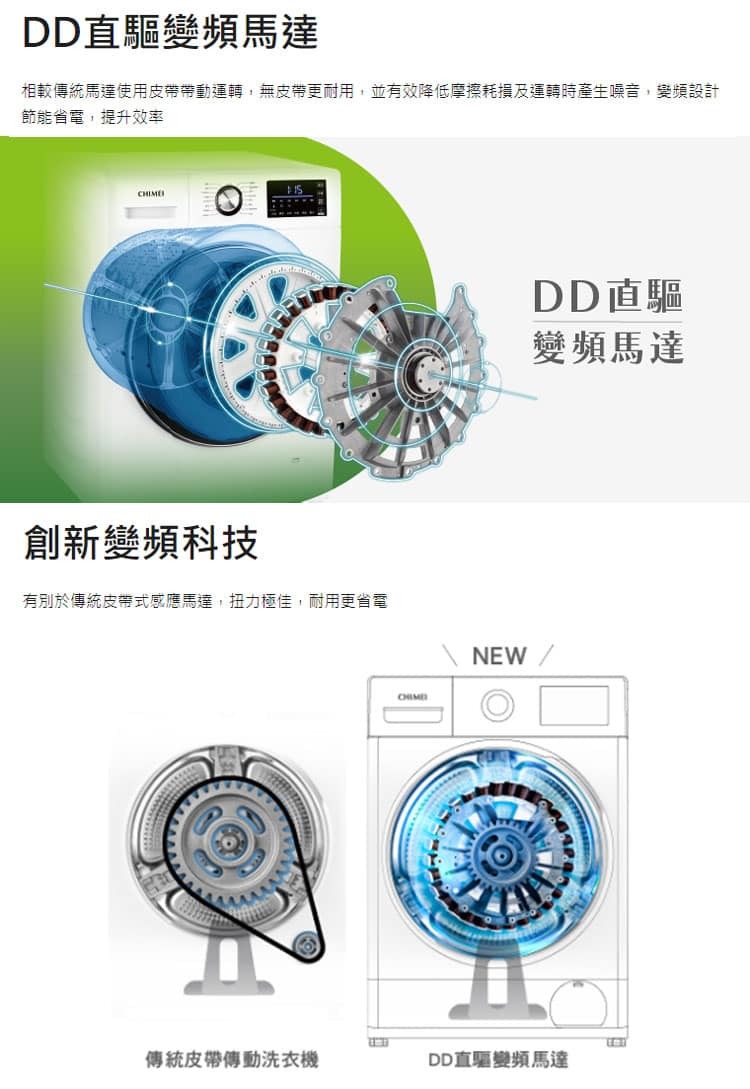 奇美 WS-V139WD 滾筒洗衣機 洗衣13乾衣9kg 洗脫烘 變頻洗衣機 DD直驅 變頻馬達