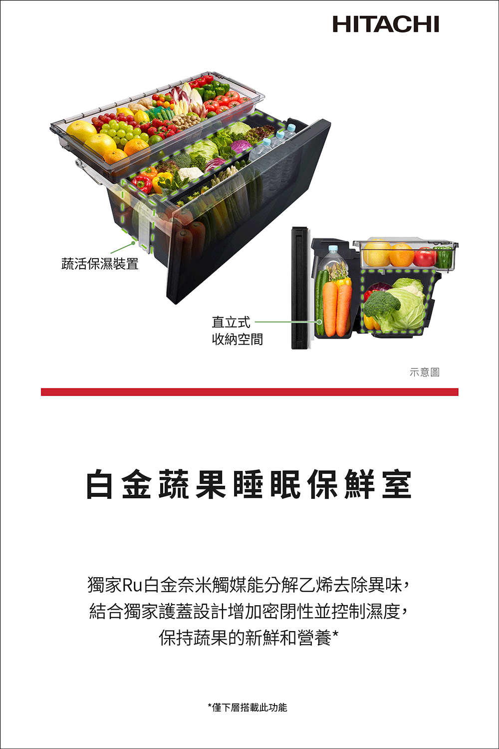 【十月上市 預購】日立 RGG670YJXK 662L 變頻 六門冰箱 琉璃 日本製 琉璃黑