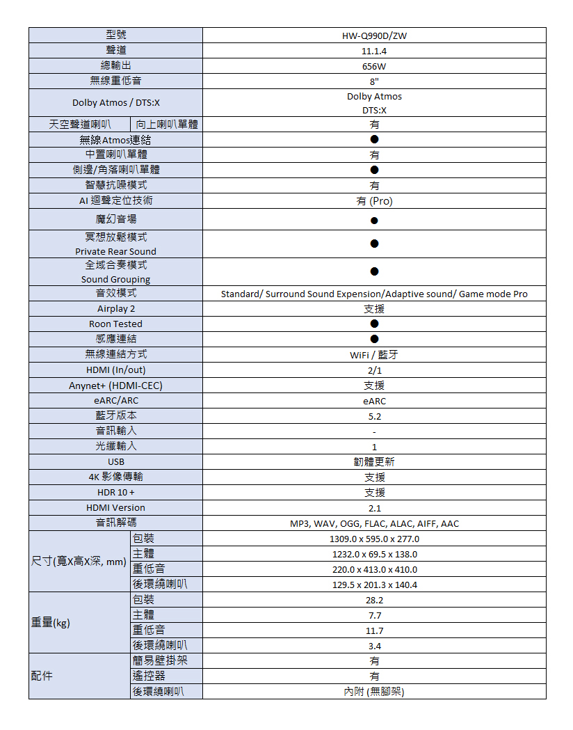 三星 HW-Q990D/ZW 11.1.4聲道 Soundbar 藍牙家庭劇院聲霸 無線杜比全景聲