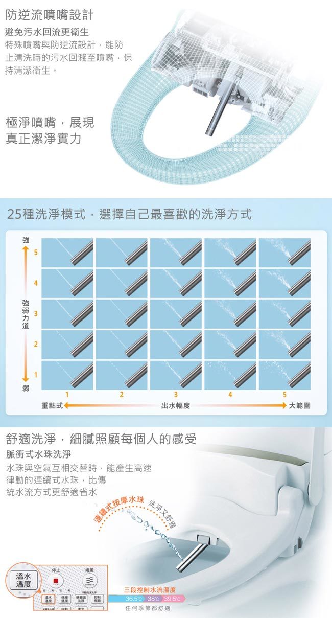 國際 DL-ACR510TWS 泡沫潔淨便座 避免沾黏防止噴濺