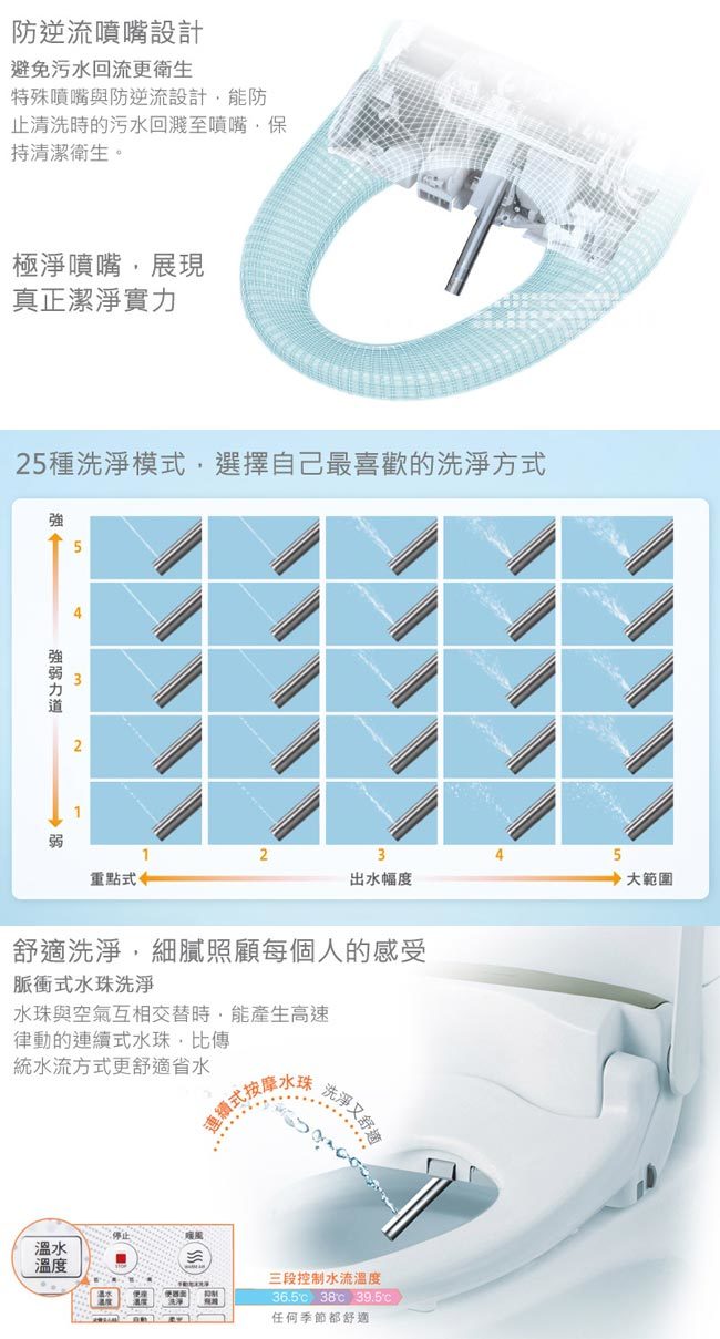 DL-ACR510TWS 泡沫潔淨便座 避免沾黏防止噴濺