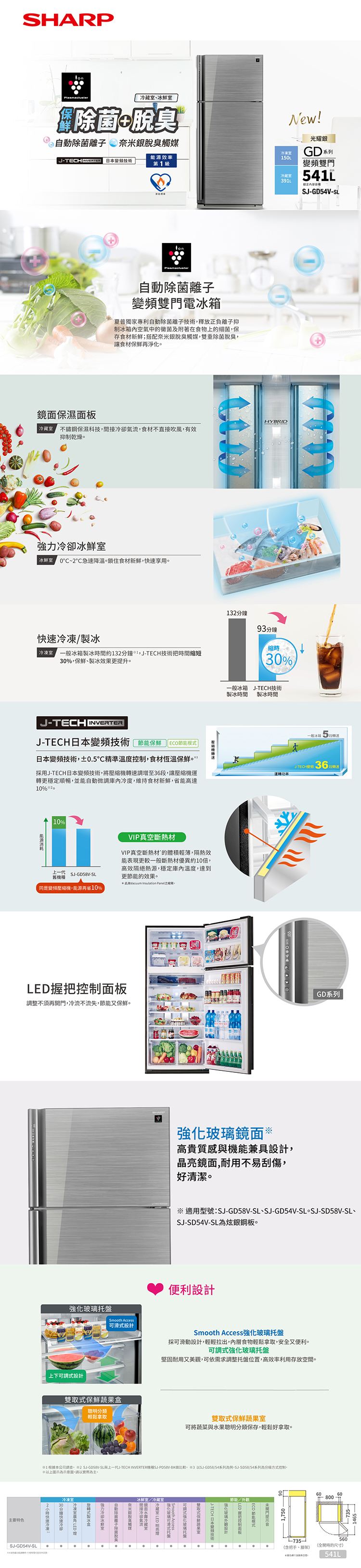 夏普 SJ-GD54V-SL 變頻雙門鏡面冰箱 541L 自動除菌離子 能源效率第1級