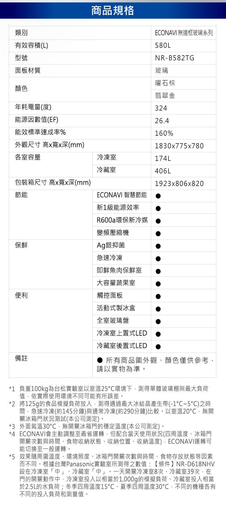 國際 NR-B582TG-N 雙門電冰箱 580L 2門 無邊框玻璃 翡翠金 變頻冰箱 一級能源