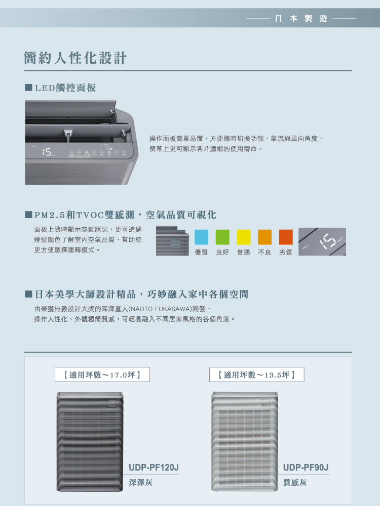 UDP-PF90J 日本原裝進口 空氣清淨機 適用13.5坪