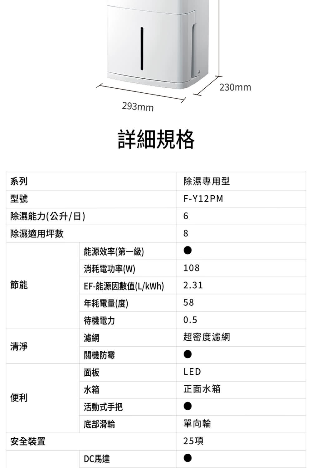 國際  F-Y12PM 除溼專用型除溼機 6L/日 適用8坪 DC馬達 一級能效 節能標章 關機防霉