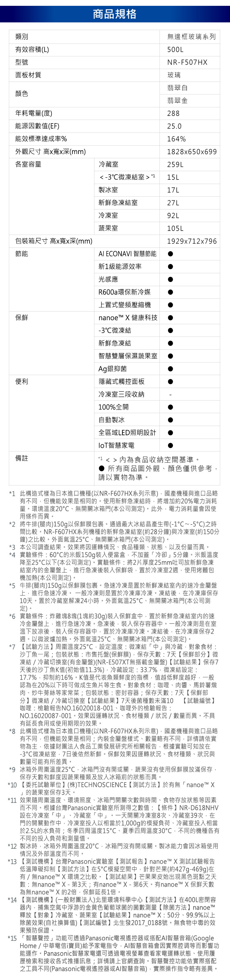 國際 NR-F507HX 六門電冰箱 500L 無邊框玻璃 翡翠金 日製 限配送台南 限量一台
