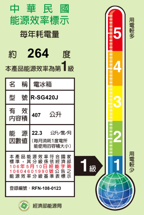 日立 RSG420J 冰箱 407L 5門 變頻 琉璃門 日製 琉璃金 一級省電 真空睡眠冰溫室
