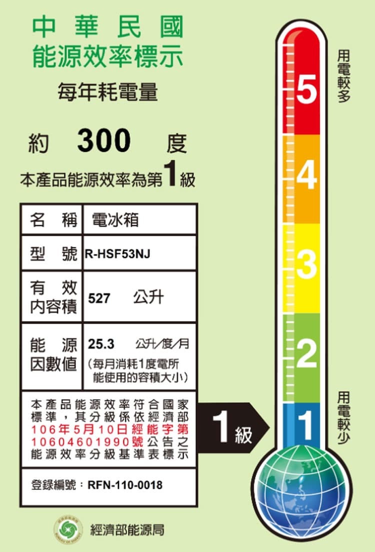 【送電風扇】日立 RHSF53NJ 變頻 冰箱 527L 6門 鋼板 日本製 流光銀 一級省電