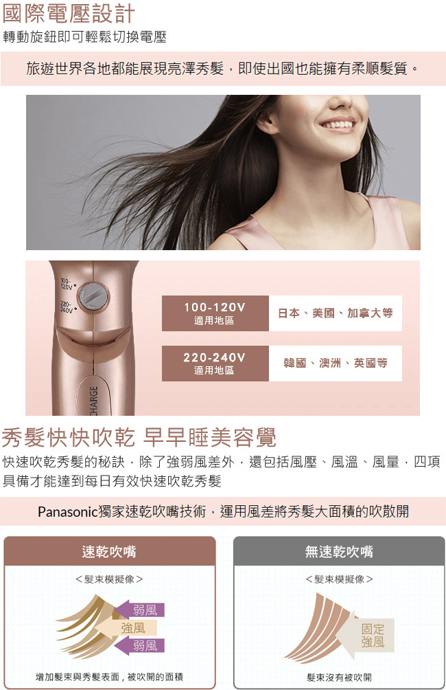 國際 EH-NA55-PN 奈米水離子吹風機 玫瑰金