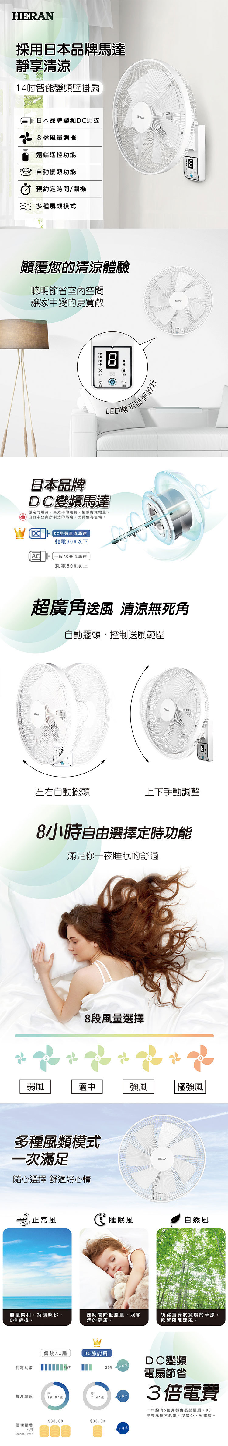 禾聯 HLF-14CH730 14吋 智能變頻壁掛扇 日本品牌DC變頻馬達 8檔風量 預約定時開關機