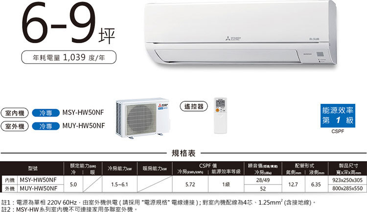三菱電機 MUY-HW50NF 7坪適用 HW標準系列 變頻 冷氣 MSY-HW50NF