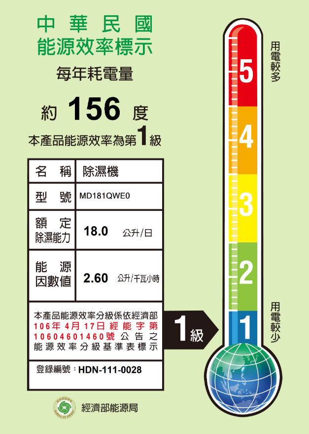LG MD181QWE0 WiFi雙變頻除濕機 18L/日 適用16-20坪 一級省電 衣物乾燥