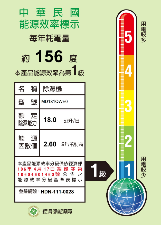 LG MD181QWE0 WiFi雙變頻除濕機 18L/日 適用16-20坪