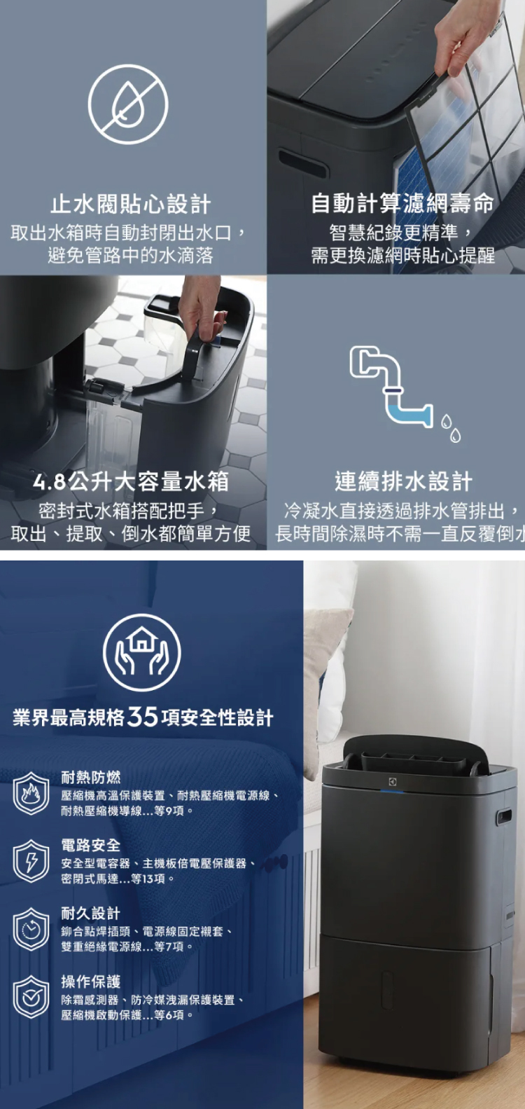 Electrolux 伊萊克斯 ED1251DC 清淨除濕機 12L/日 適用15坪 曜岩灰