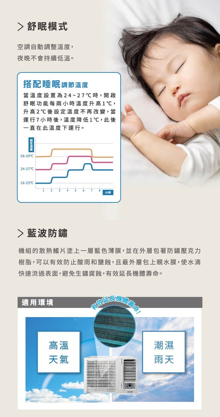 夏普 AF-G280CH 3坪適用 變頻 冷專 窗型冷氣 單獨除濕 一級省電 基本安裝