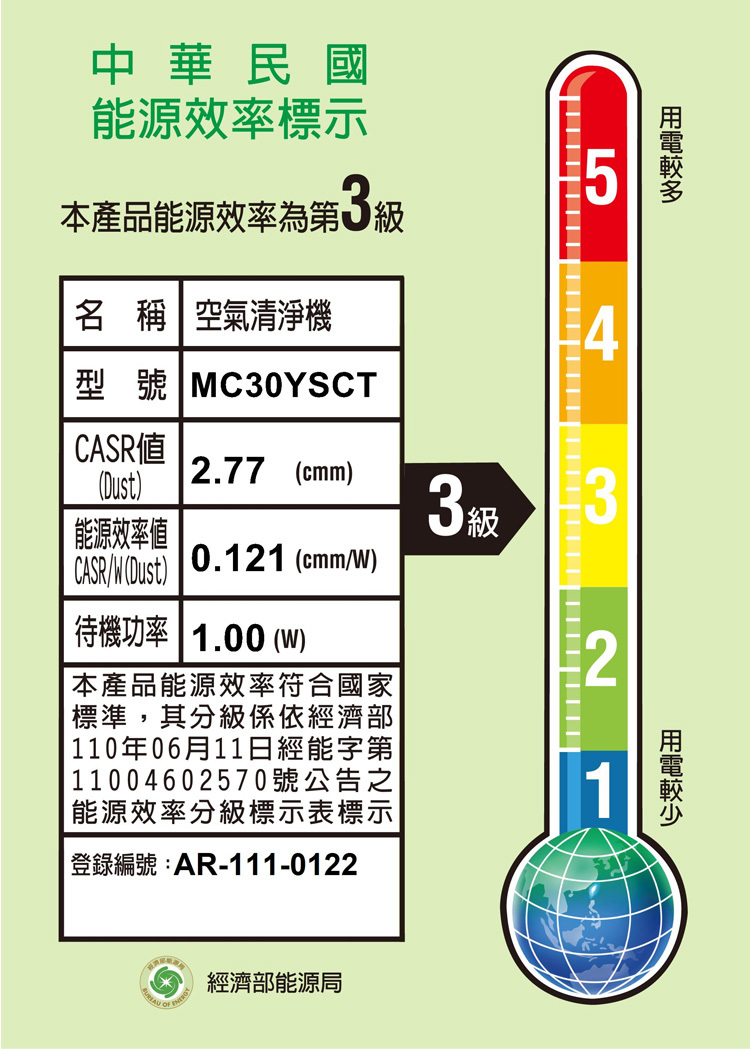 大金 MC30YSCT 空氣清淨機 閃流放電空氣清淨機 靜電HEPA濾網 適用6.5坪內