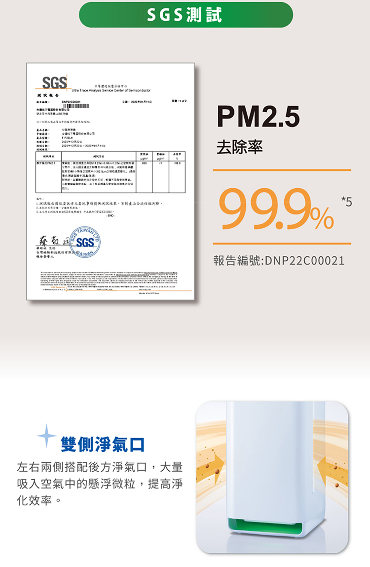 F-P25LH 空氣清淨機 適用3-6坪