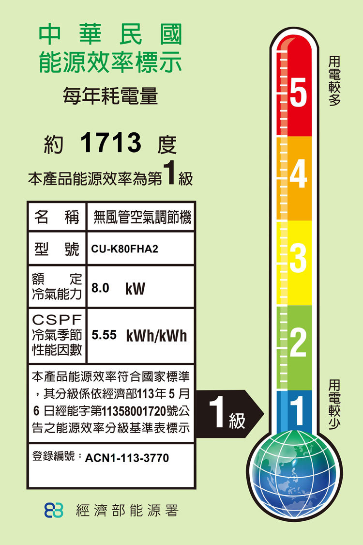 國際 CU-K80FHA2 12坪適用 K系列 分離式 變頻 冷暖 冷氣 CS-K80FA2