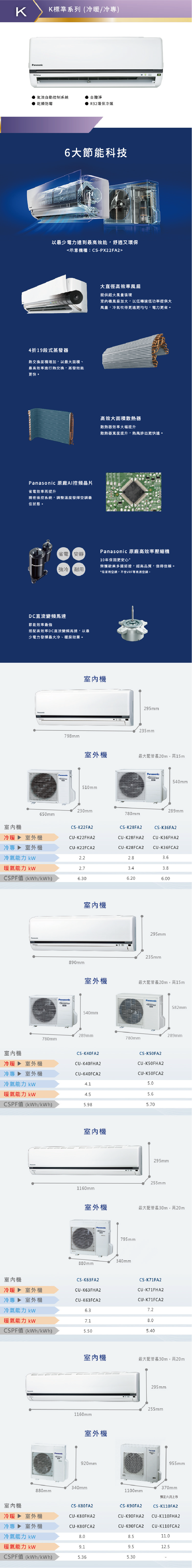 CU-K63FHA2 10坪適用 K系列 一對一 分離式 變頻 冷暖 冷氣 CS-K63FA2