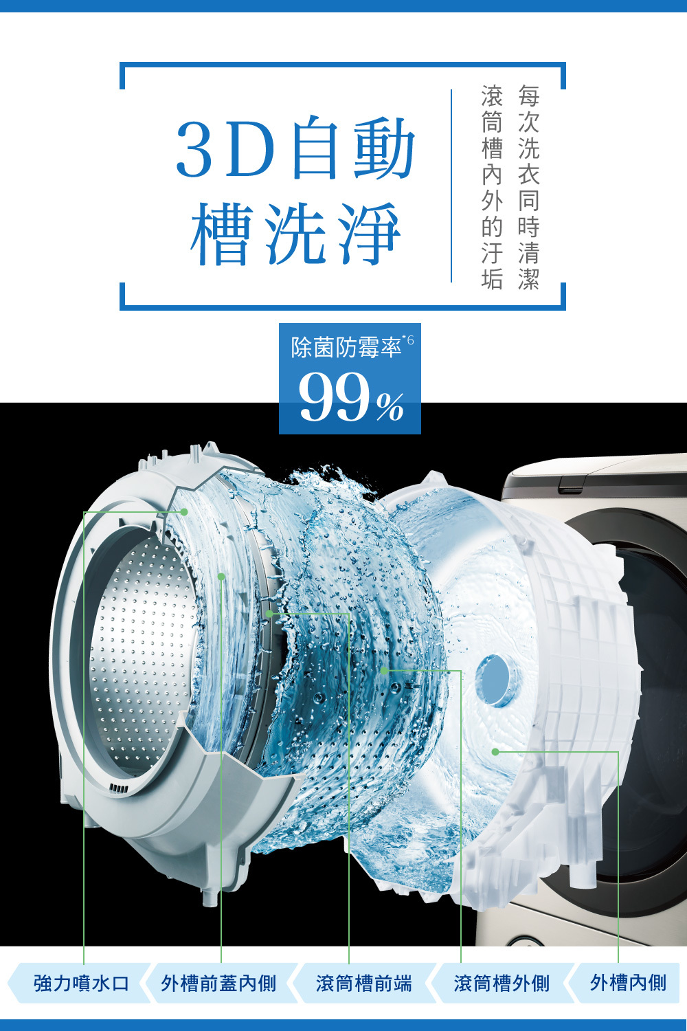日立 BDSX115FJ 洗衣機 11.5kg 滾筒 洗脫烘 洗劑自動投入 日製