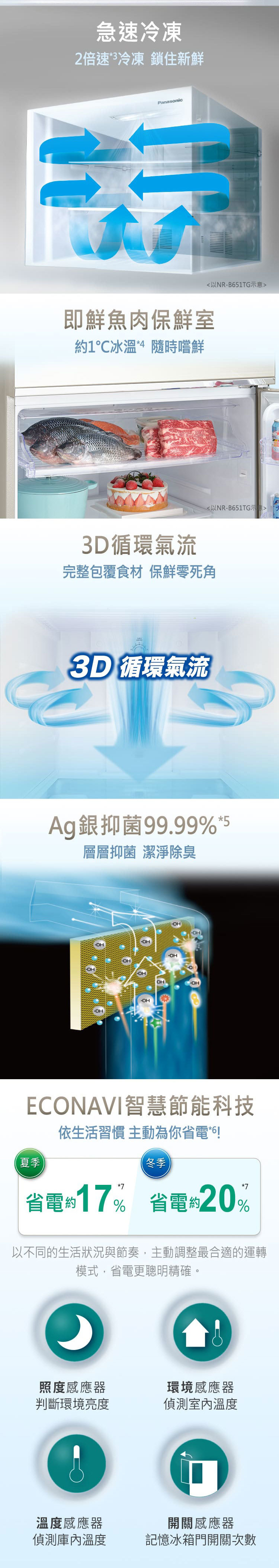 國際 NR-B651TV 變頻冰箱 650L 雙門電冰箱 無邊框鋼板 一級能效 晶漾黑