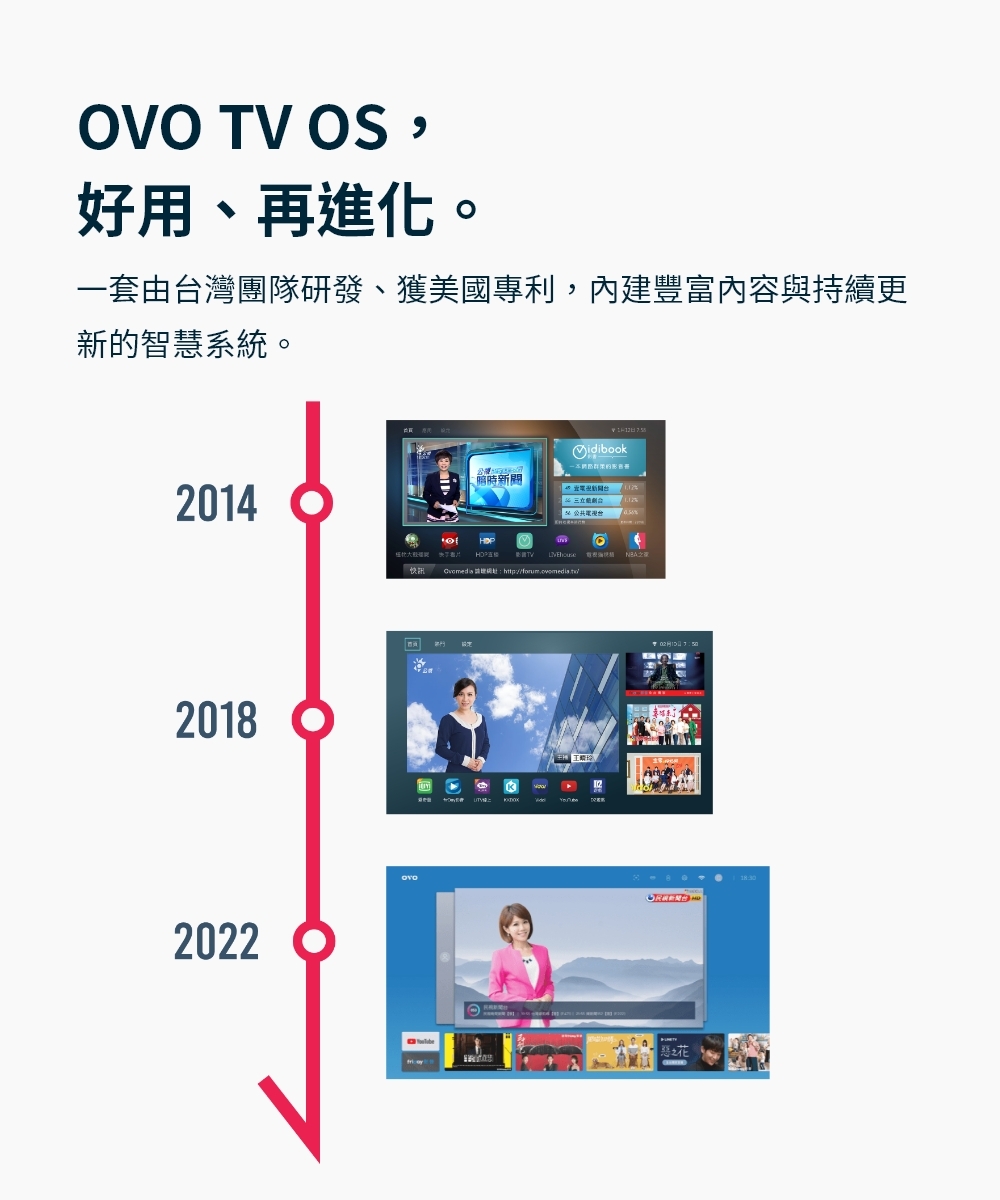 OVO K3S-K 1080P 新旗艦 高畫質智慧投影機
