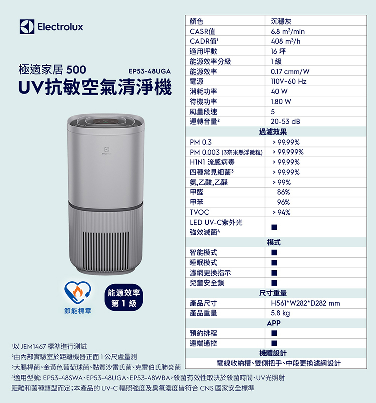 Electrolux 伊萊克斯 EP53-48UGA 空氣清淨機 適用16坪