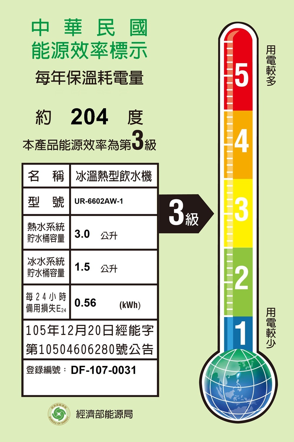 賀眾牌 UR-6602AW-1 桌上型溫熱淨化飲水機【NSF認證純水系統】含標準安裝