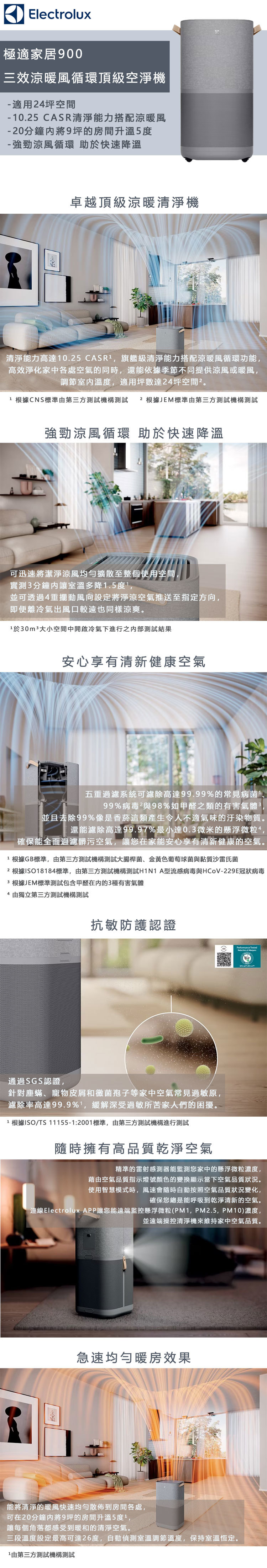Electrolux 伊萊克斯 EP91-67UGA 極適家居900 三效涼暖風循環頂級空淨機