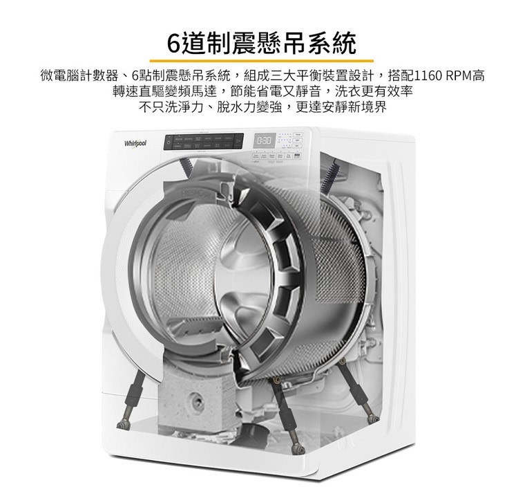 【來電優惠價】惠而浦 8TWFW5620HW 洗衣機 17kg 滾筒 洗脫 美製 快速烘乾