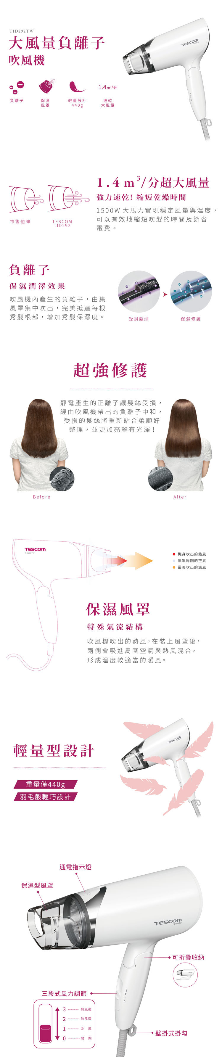 TESCOM TID292TW-W 吹風機 輕量型負離子 三段冷/熱風切換模式