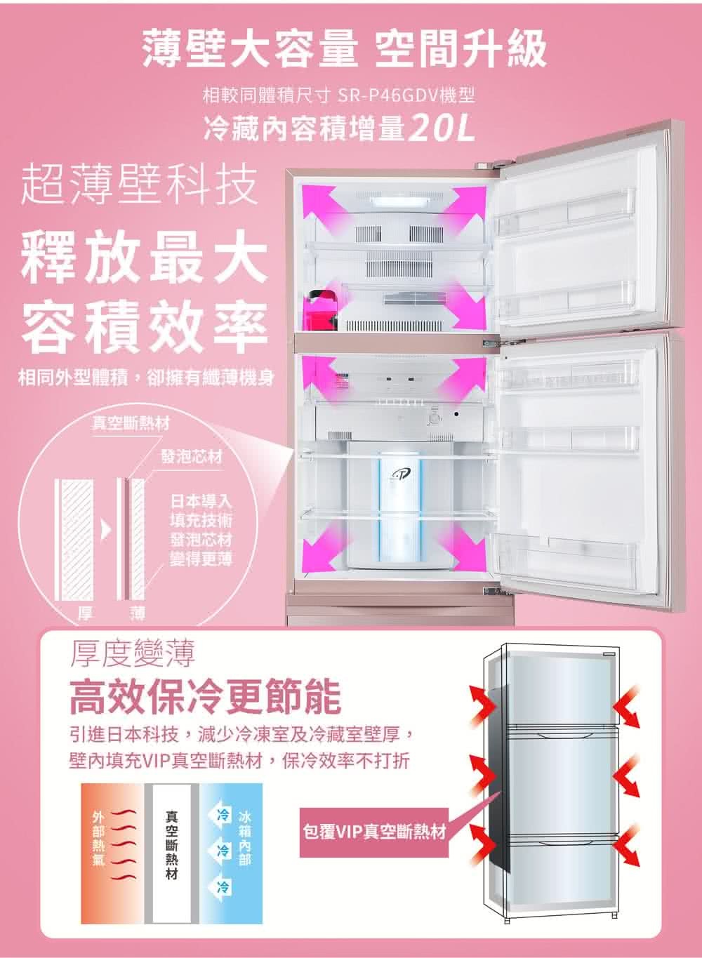 聲寶 SR-C48GDV(P2) 475公升 變頻 三門玻璃冰箱 極光鈦抗菌脫臭 負離子抗菌 琉璃粉