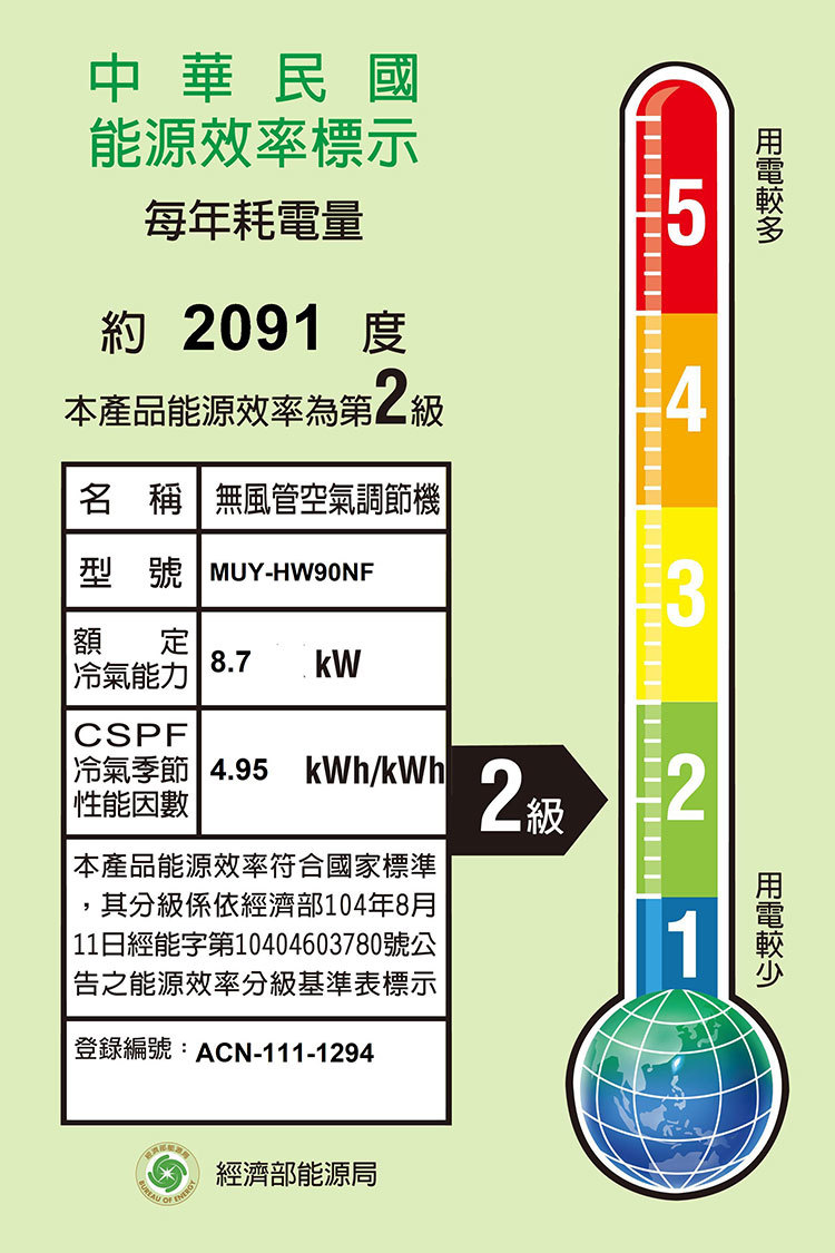 三菱 MUY-HW90NF 12-15坪適用 HW標準系列 變頻 冷氣 MSY-HW90NF